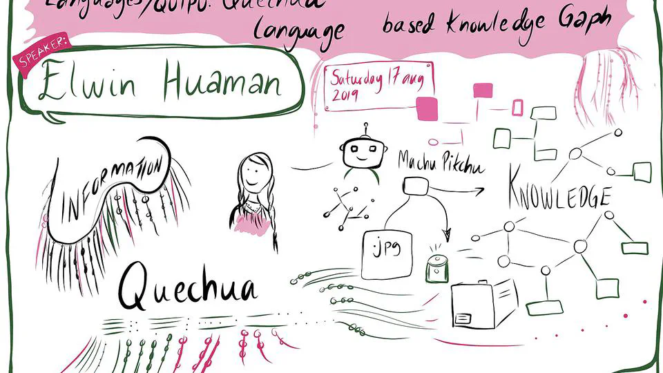 QUIPU: Quechua Language based Knowledge Graph