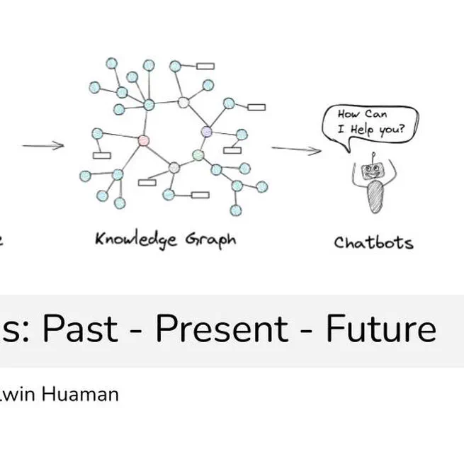 Knowledge Graphs: Past, Present, and Future